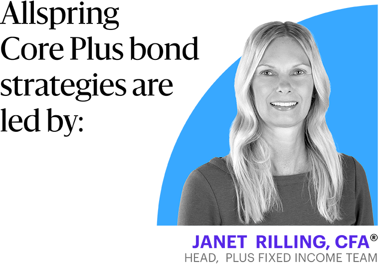 Allspring Core Plus bond strategies are led by: Janet Rilling. CFA, Head, Plus Fixed Income Team.